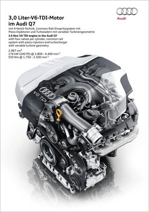 Motorul Audi 3.0 TDI