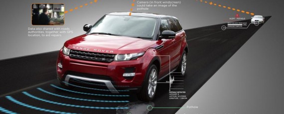 Jaguar Land Rover - sistem de evitare automata a gropilor