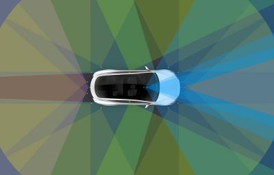 Tesla - pachet rulare autonoma