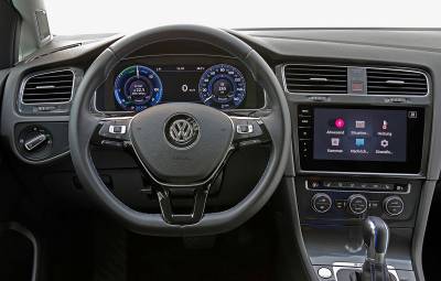 VW Car-Net - Deutsche Telekom Smart Home