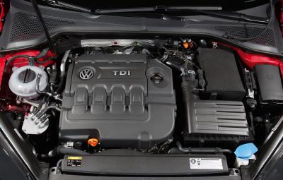 Volkswagen Group - Dieselgate