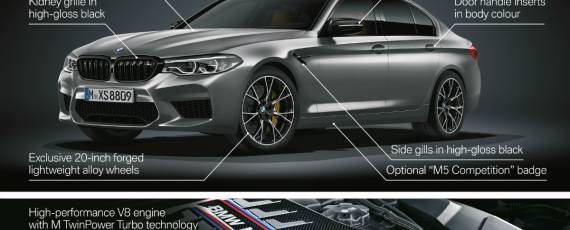 BMW M5 Competition 2018 (12)