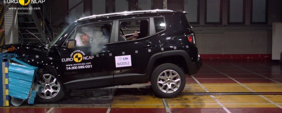 Jeep Renegade - Euro NCAP