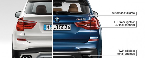 Noul BMW X3 2018 - detalii esentiale (05)
