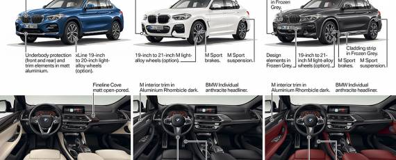 Noul BMW X4 2018 (05)