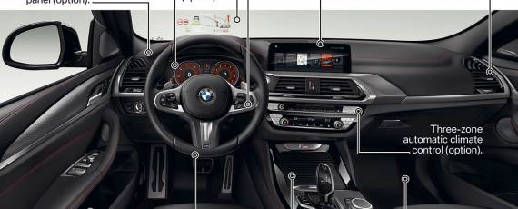 Noul BMW X4 2018 (06)