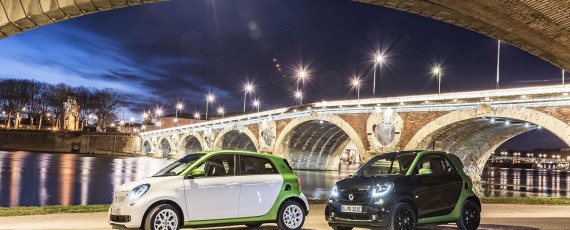 smart electric drive - preturi Romania (02)